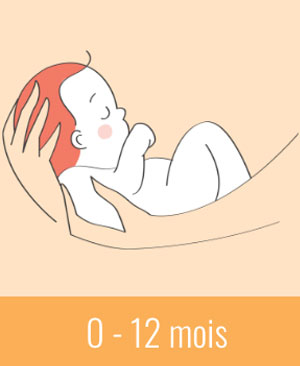 0-12mois